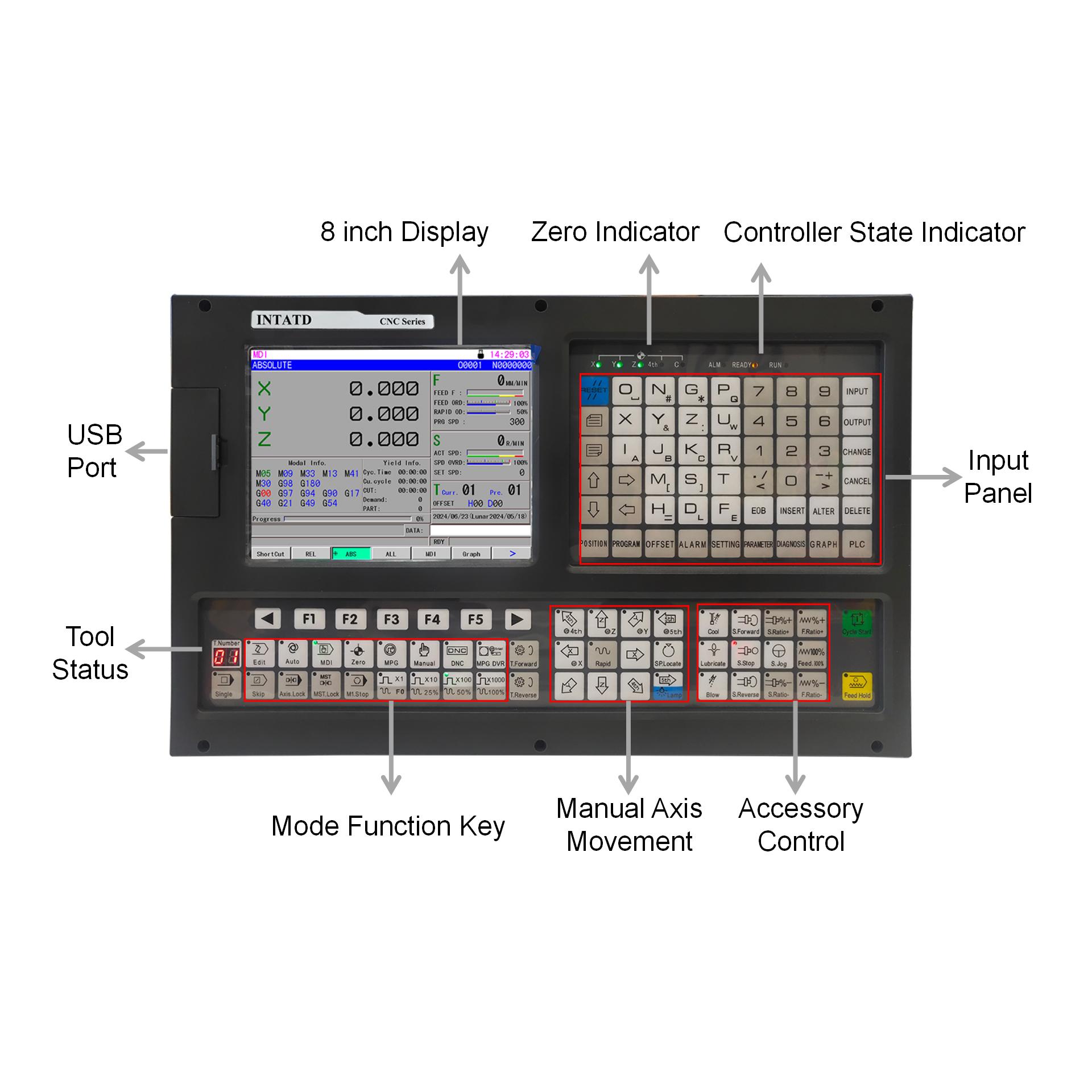 ATD980MEa 3 Axis CNC Milling Controller for VMC & ATC Machines